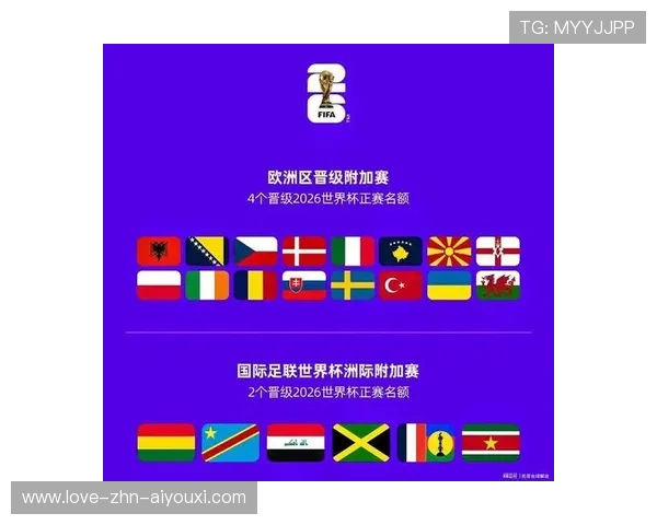 2026世界杯淘汰赛对阵预测大乱，谁也不敢确保晋级